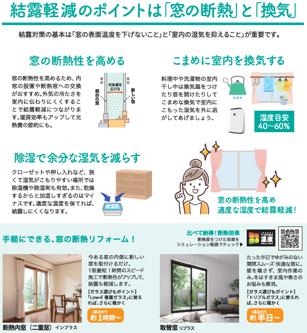 カビ・ダニの温床をなくす！結露軽減で快適な住まいに 窓お助け隊ホリカワのブログ 写真3