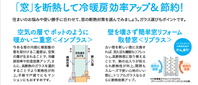 戸建てもマンションも!電気代節約のカギは窓の断熱リフォーム 窓お助け隊ホリカワのブログ 写真3