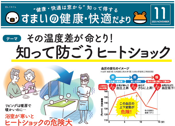 その温度差が命とり!知って防ごうヒートショック 窓お助け隊ホリカワのブログ 写真1
