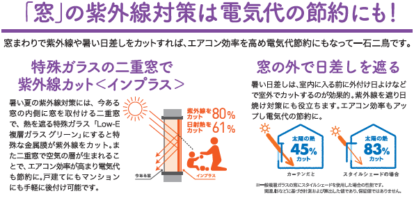 真夏の紫外線撃退!窓から始める上手な紫外線対策 窓お助け隊ホリカワのブログ 写真3