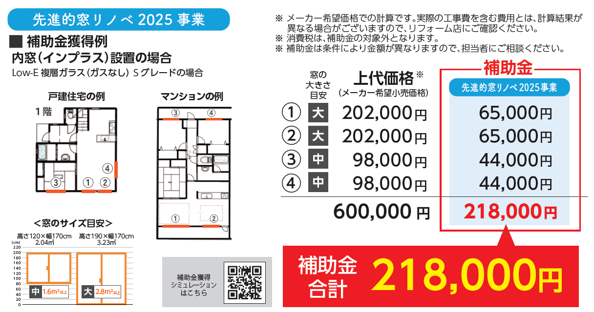 最大規模の補助金は今年がラストチャンス! 京都サッシセンターのイベントキャンペーン 写真3