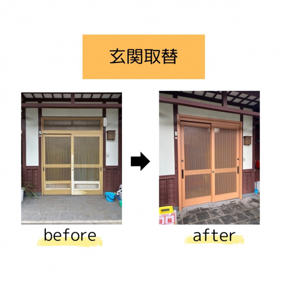 次の事例