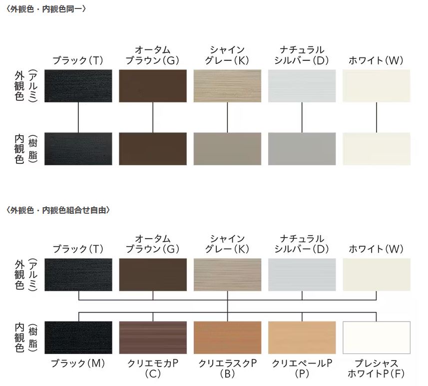 湯浅硝子 名古屋の窓交換でも補助金受け取れます！の施工事例詳細写真4