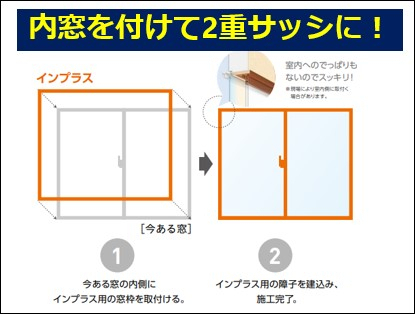 石田トーヨー住器 都城支店の内窓を付けて2重サッシにしました。先進的窓リノベ事業の補助金も使えます！施工事例写真1