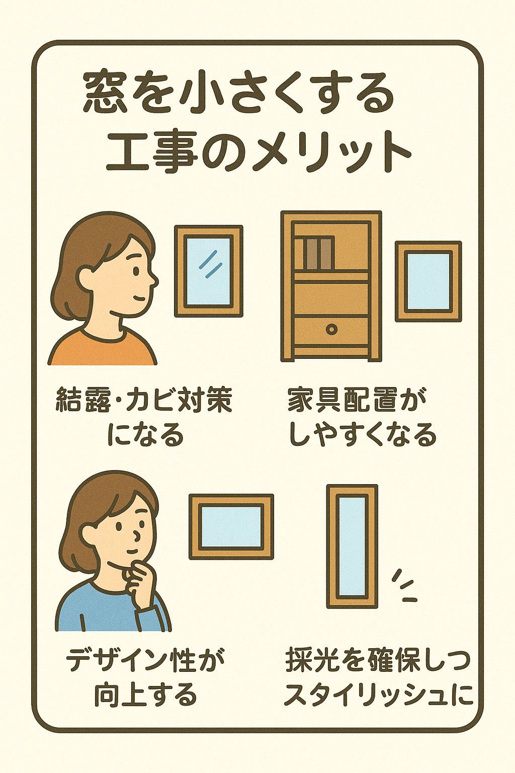 ユーライフの窓のサイズを小さくすることで断熱性や防犯性の向上に！の施工事例詳細写真2