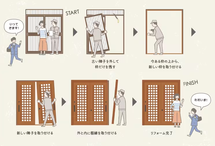 ユーライフの玄関ドアをリフォーム✨新しい玄関で毎日をもっと快適に。の施工事例詳細写真1