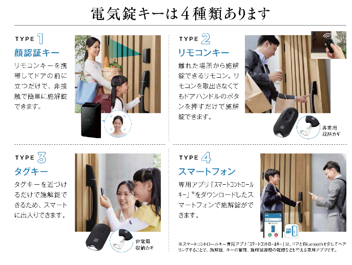 ユーライフの玄関ドアを取替えました✨毎日使う玄関ドアをより快適に‼の施工事例詳細写真9