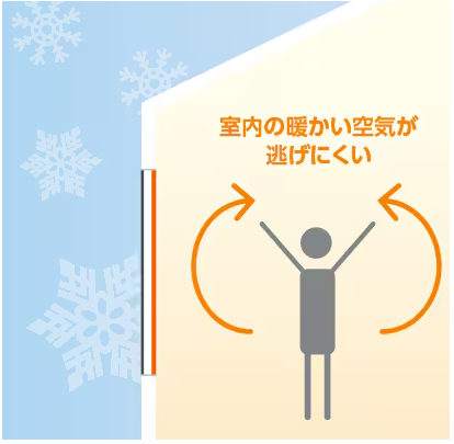 ユーライフの冬の寒さに悩まされる寝室に内窓を取付けて快適空間に‼の施工事例詳細写真1