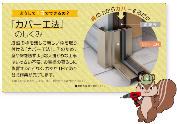 ユーライフの❝家の顔❞を1日でリフォーム✨玄関ドアを取替えましたの施工事例詳細写真3