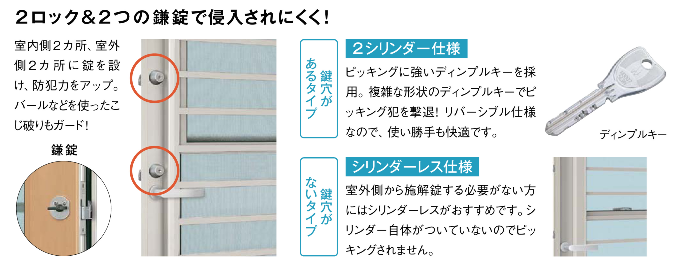ユーライフの勝手口ドアを取替え、窓に面格子を取付けました😊の施工事例詳細写真1