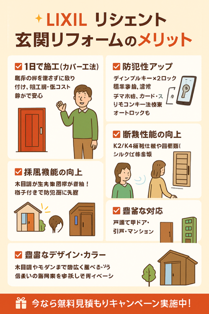 ユーライフの「毎日使う玄関だからこそ、もっと便利に・もっと安心に」の施工事例詳細写真1