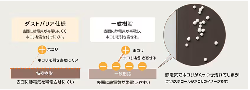 ユーライフのキッチンに内窓【インプラス】を取付けました✨の施工事例詳細写真4