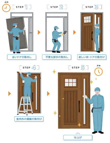 ユーライフの玄関をリフォームしてスマートな暮らしへの施工事例詳細写真1