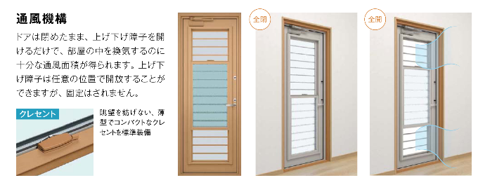 ユーライフの勝手口ドアを取替え、窓に面格子を取付けました😊の施工事例詳細写真2