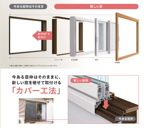 ユーライフの窓のお悩みも窓リフォームで解決します✨の施工事例詳細写真1