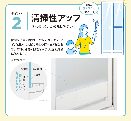 ユーライフの汚れにくく、お掃除しやすい浴室ドアへ取替えました😊の施工事例詳細写真4
