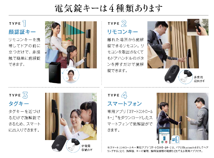 ユーライフの玄関をリフォームしてスマートな暮らしへの施工事例詳細写真2