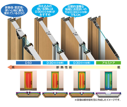 ユーライフの玄関から安心と快適を✨玄関ドアを取替えました😊の施工事例詳細写真4