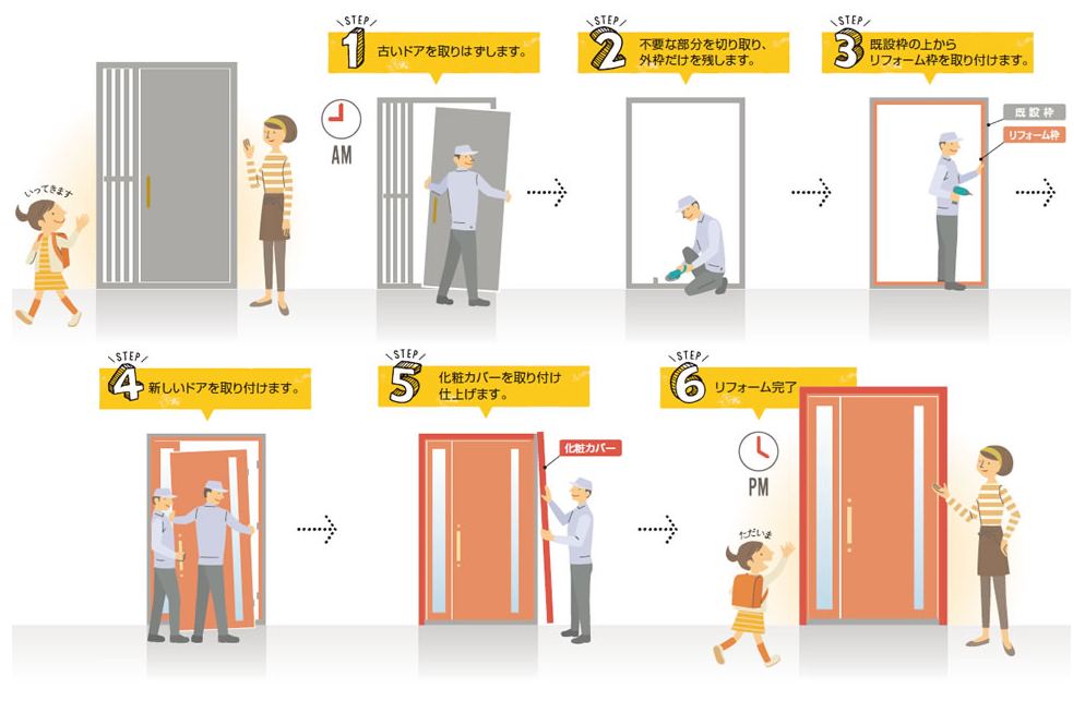 ユーライフのたった1日で新しい玄関に😊玄関をもっと快適な空間へ。の施工事例詳細写真1