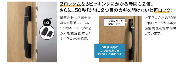 ユーライフの玄関ドアを取替えました✨断熱性・防犯性がアップしました⤴の施工事例詳細写真5