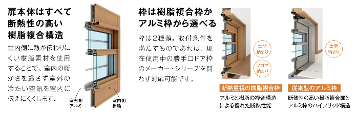 ユーライフの勝手口ドアを取替え、窓に面格子を取付けました😊の施工事例詳細写真3