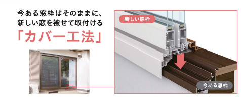 ユーライフの高性能な断熱窓にかんたんに取替えて寒さ解消！の施工事例詳細写真1