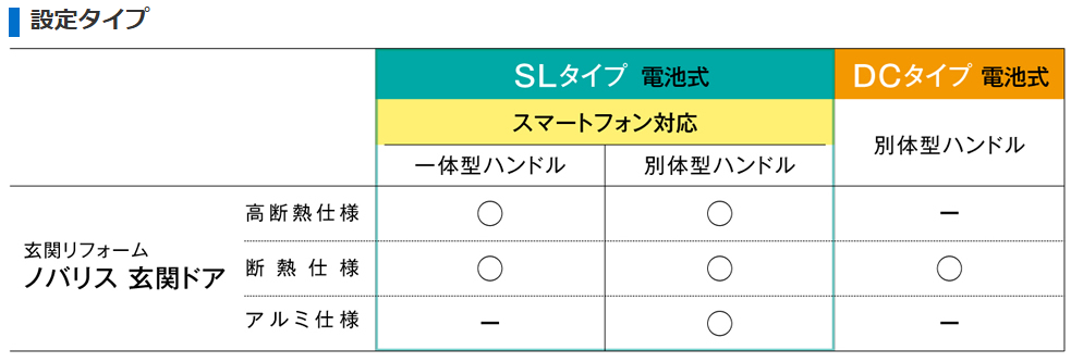 ユーライフのたった1日で新しい玄関に😊玄関をもっと快適な空間へ。の施工事例詳細写真2