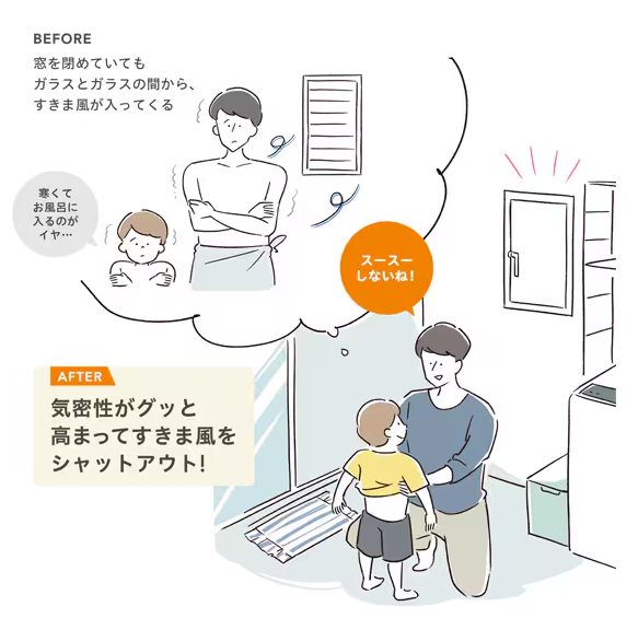 ユーライフの浴室の窓サイズを小さくして断熱効果アップ⤴の施工事例詳細写真2