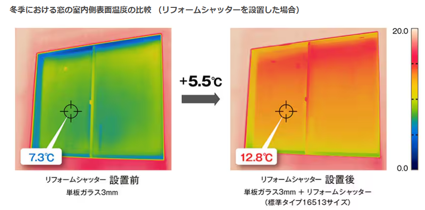 ユーライフのシャッター1枚で安心・安全・快適をまとめて叶えられます✨の施工事例詳細写真4