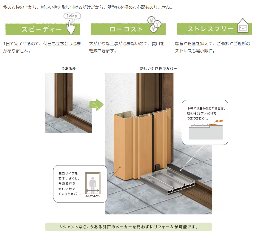 ユーライフの玄関ドアをリフォーム✨新しい玄関で毎日をもっと快適に。の施工事例詳細写真2