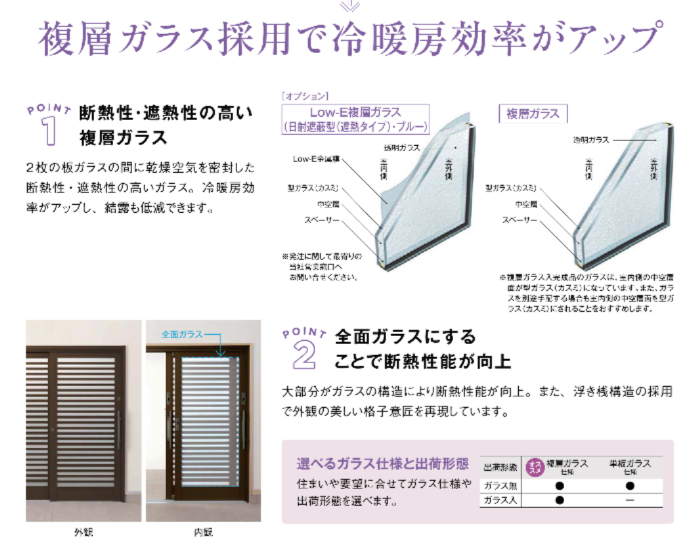 ユーライフの安心と快適のいいとこ取り‼新しい玄関引戸で暮らしが変わる✨の施工事例詳細写真1