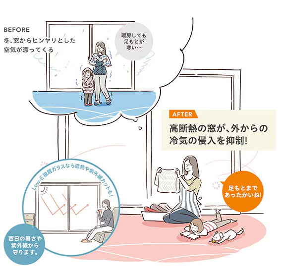 ユーライフの浴室の窓サイズを小さくして断熱効果アップ⤴の施工事例詳細写真6