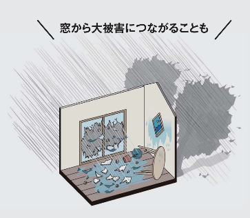 ユーライフの今ある窓にリモコンシャッターをプラス！暮らしに安心と快適を😊の施工事例詳細写真1