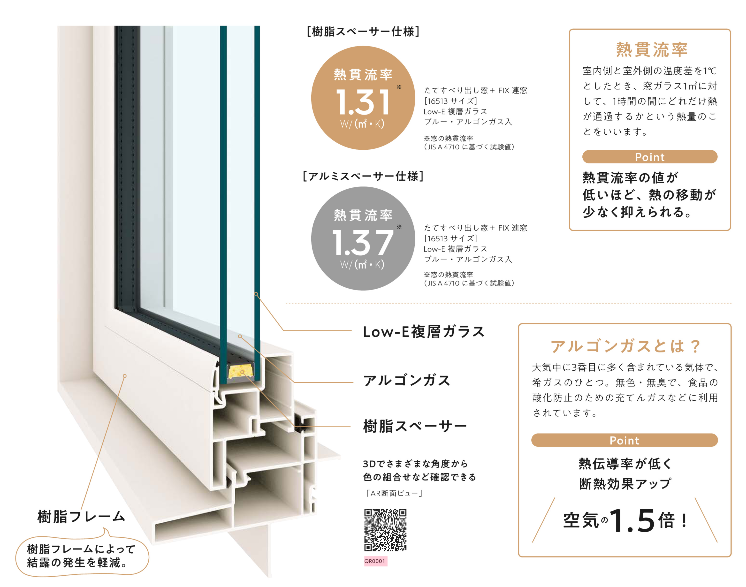 ユーライフの浴室の窓を断熱性の高い樹脂窓に取替えました✨の施工事例詳細写真1