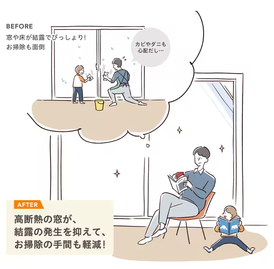 ユーライフの浴室の窓サイズを小さくして断熱効果アップ⤴の施工事例詳細写真5