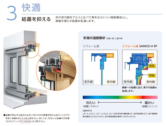 戸田建商 世田谷の【世田谷区】窓リフォーム　補助金を利用して樹脂複合サッシにカバー工法の施工事例詳細写真3