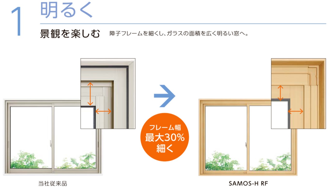 戸田建商 世田谷の【世田谷区】窓リフォーム　補助金を利用して樹脂複合サッシにカバー工法の施工事例詳細写真1