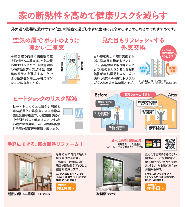 すまいの健康・快適だより2026年1月号 戸田建商 世田谷のブログ 写真2