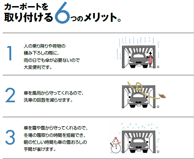 イガリアルミトーヨー住器の【茂原市 M様邸】雨が降っても安心😮💨カーポート🚙ネスカFの施工事例詳細写真1