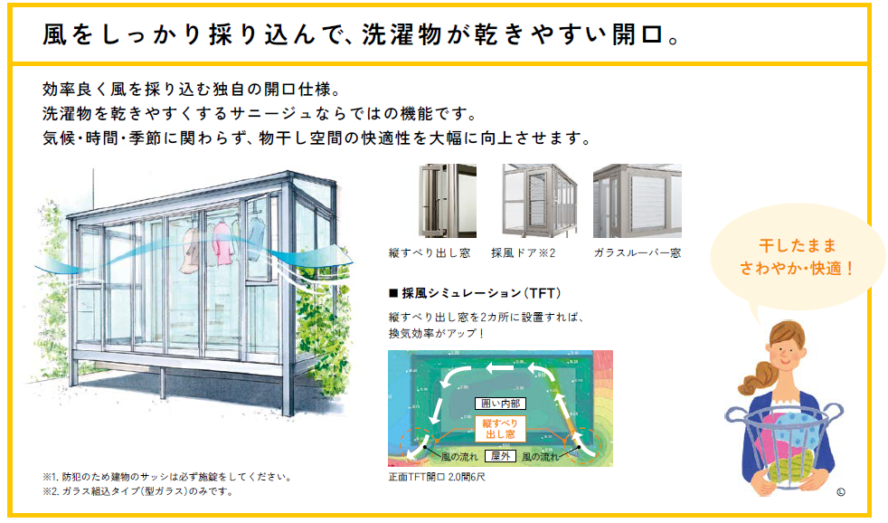 イガリアルミトーヨー住器の【茂原市　K様邸】サンルーム増築＆テラス設置工事🙂☀️の施工事例詳細写真1