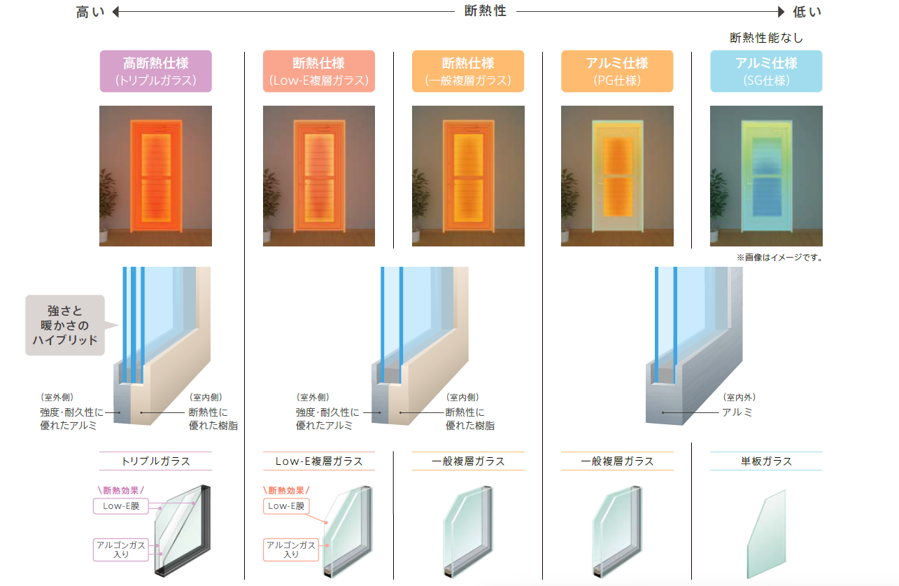イガリアルミトーヨー住器の【あすみが丘　S様邸②】玄関とセットで補助金活用🔥勝手口リフォームリシェント高断熱💡の施工事例詳細写真2