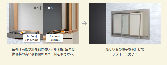 イガリアルミトーヨー住器の【茂原市 N様邸】取替窓「リプラス」で窓の見た目も機能もアップデートしました🫡の施工事例詳細写真3