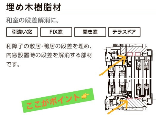 かめかめウィンドウの017　和紙が好き💗障子はどうなるの？🐢【和室の内窓】の施工前の写真2