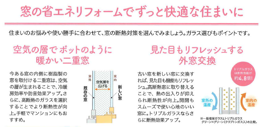 窓の断熱リフォームが今ならお得！ 補助金でリフォームしませんか？ 北摂トーヨー住器のブログ 写真3