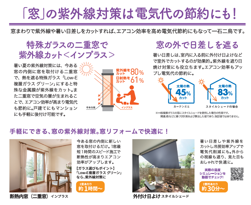 真夏の紫外線撃退!窓から始める上手な紫外線対策 北摂トーヨー住器のブログ 写真3