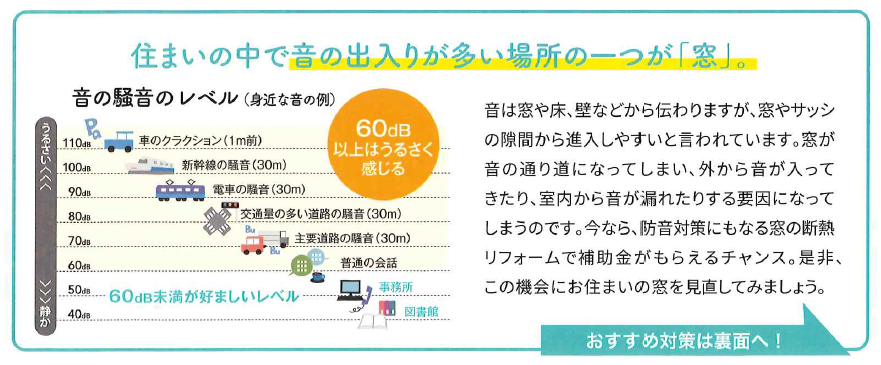 寝室の窓を快適に　睡眠の質を高める防音対策 北摂トーヨー住器のブログ 写真2
