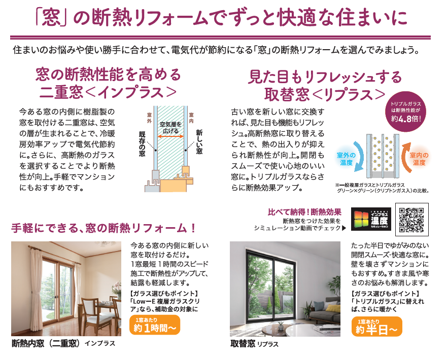 補助金活用でお得に窓リフォーム!電気代も節約に 北摂トーヨー住器のブログ 写真3
