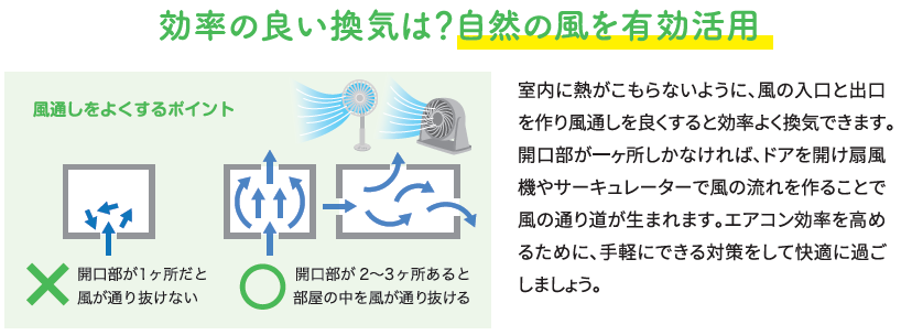 夏の節約術! 自然換気で涼しく快適、賢く節電 北摂トーヨー住器のブログ 写真3