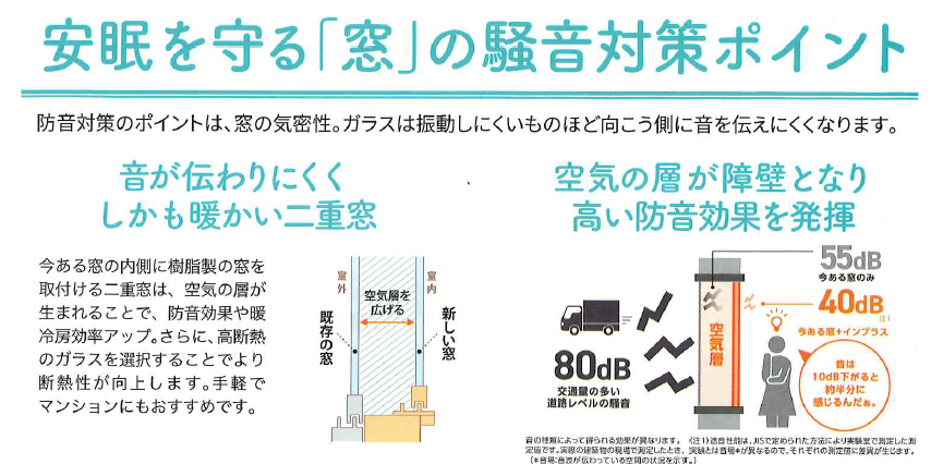 寝室の窓を快適に　睡眠の質を高める防音対策 北摂トーヨー住器のブログ 写真1