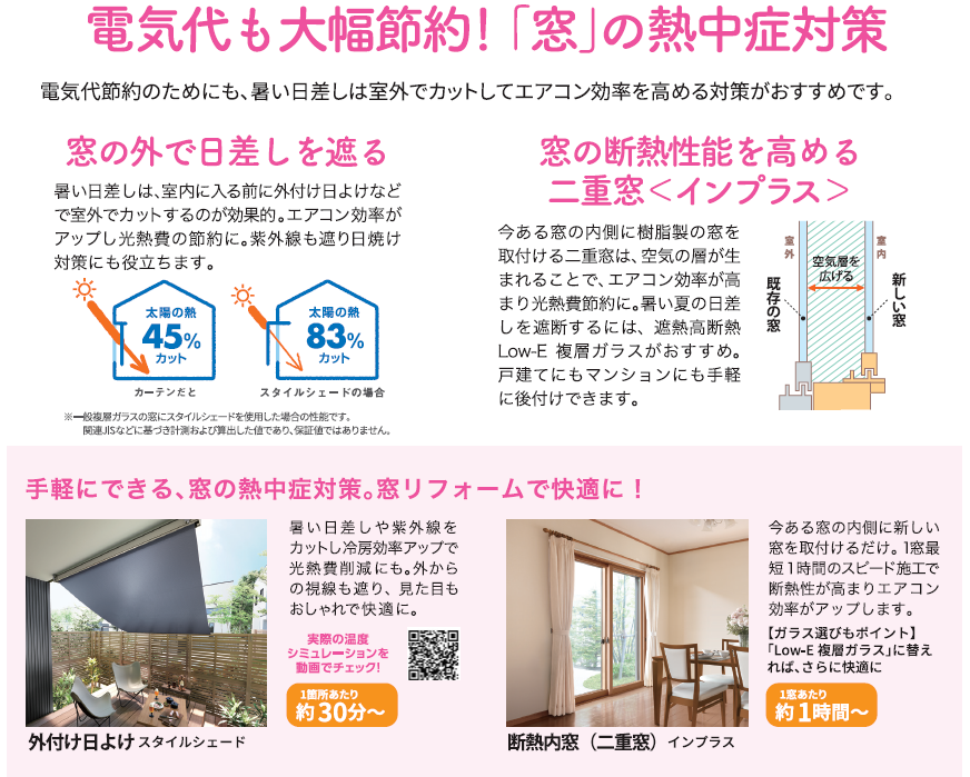 室内でも起きる　危険な室内熱中症にご注意 北摂トーヨー住器のブログ 写真3
